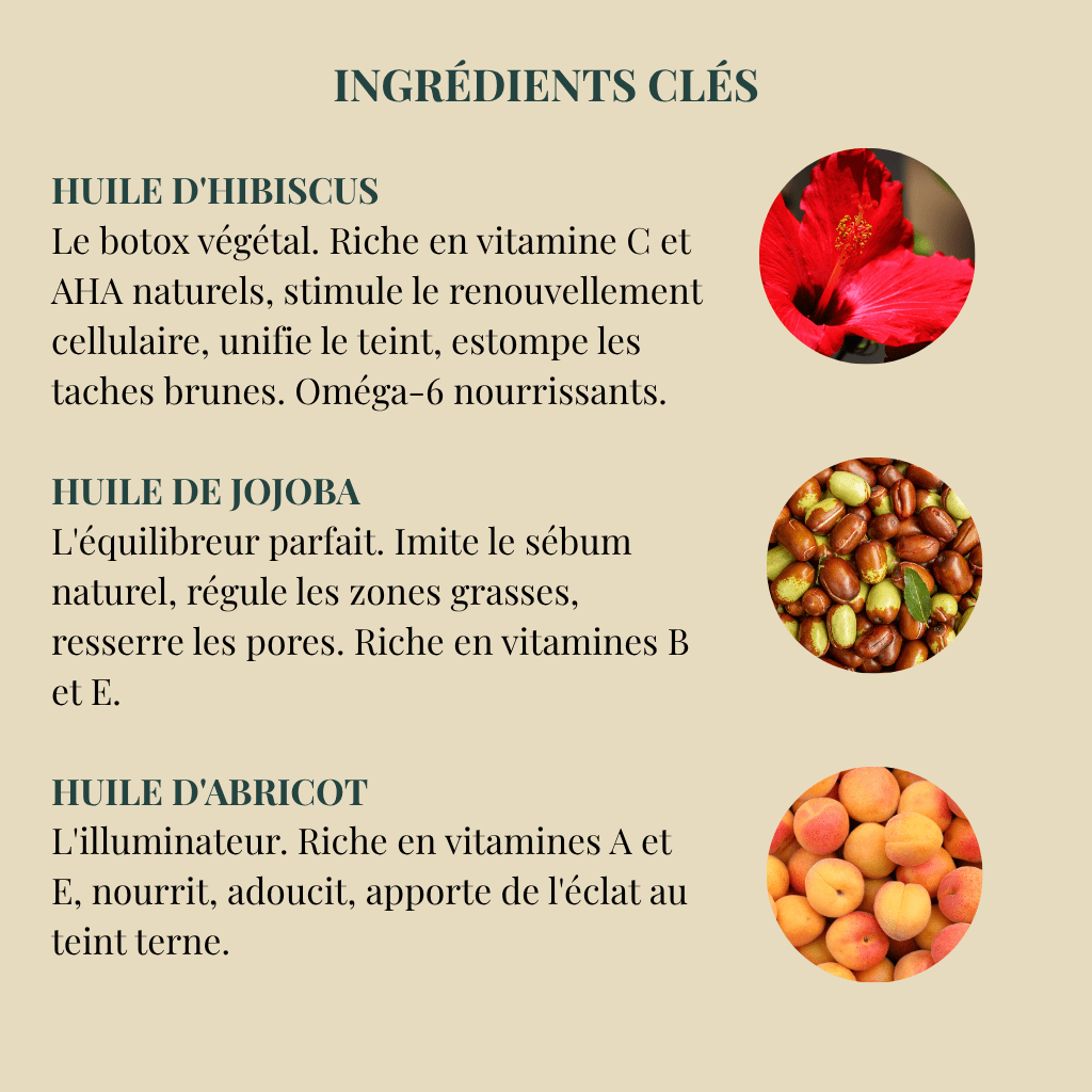  Infographie des ingrédients du sérum AWA : huile d&#39;hibiscus pour le renouvellement cellulaire, huile de jojoba pour l&#39;équilibre et huile d&#39;abricot pour l&#39;éclat
